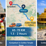 kanipakam to golden temple distance